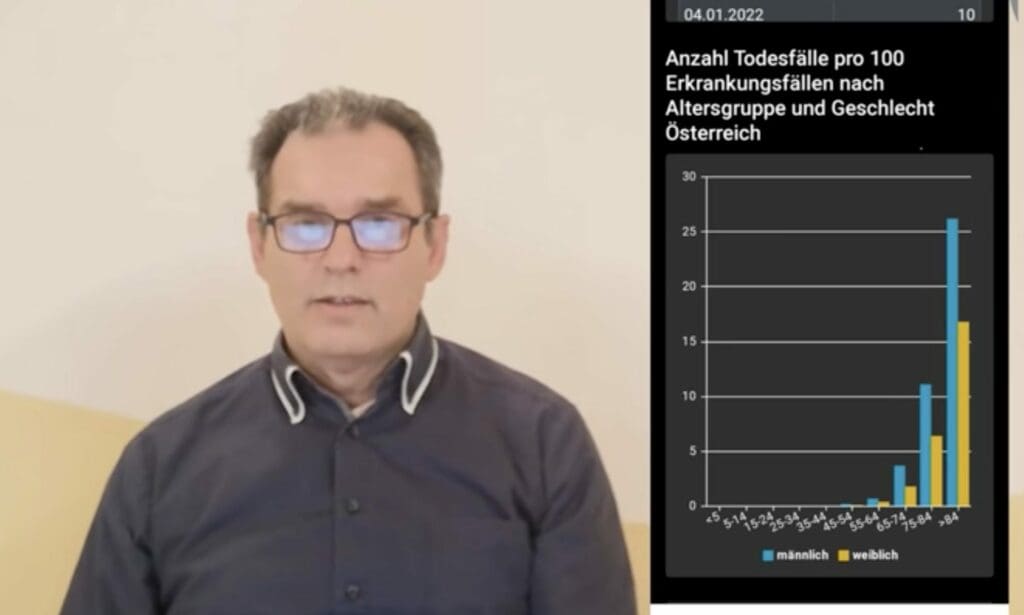 Manfred Scheinast, Polizei-Oberst